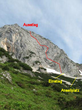 Klettersteig Hochthron Bild 08