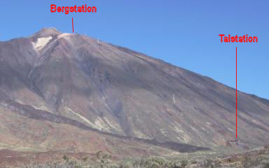 Teide Bild 02